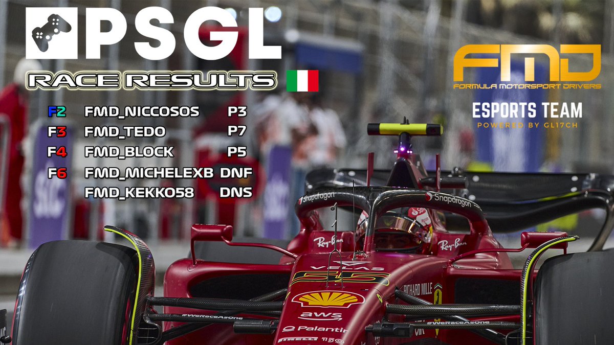 Decent results for us in Imola, joined with another podium by @FMD_NiccoSos 🔥