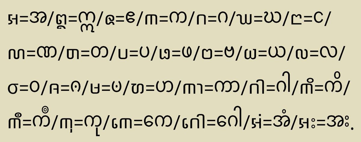 qvarie's tweet image. #Unicode15 #AksaraKawi 9/13リリース予定のユニコード15.0に採用される文字体系であるカウィ文字は古ジャワ語の文字で、ジャワ文字などのインドネシア🇮🇩の文字のルーツです。子音字の形状がモン系文字に結構似ている字が多いことも南インド系文字の直系であることが伝わるものです。