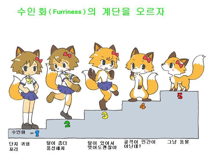수인/동물 트친소 BOT tweet media