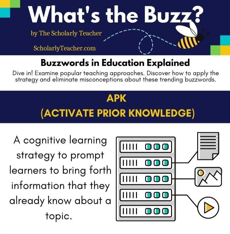 We're starting off a new series where we take on Educational Buzzwords and explain them. So, What's the Buzz? Come find out! scholarlyteacher.com/teachingtips #EdChat #HigherEd #Education #K12 #BuzzWord #buzzwords #lrnchat #cchat #classroom #teaching #collegechat #professor #teach #learn