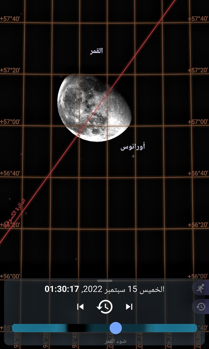 تميم التميمي tweet media