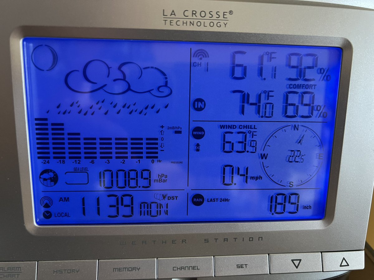 ClineLN's tweet photo. @NWSGaylord 1.89” on the west shore of Boardman Lake in Traverse City. https://t.co/1dacNM76B9