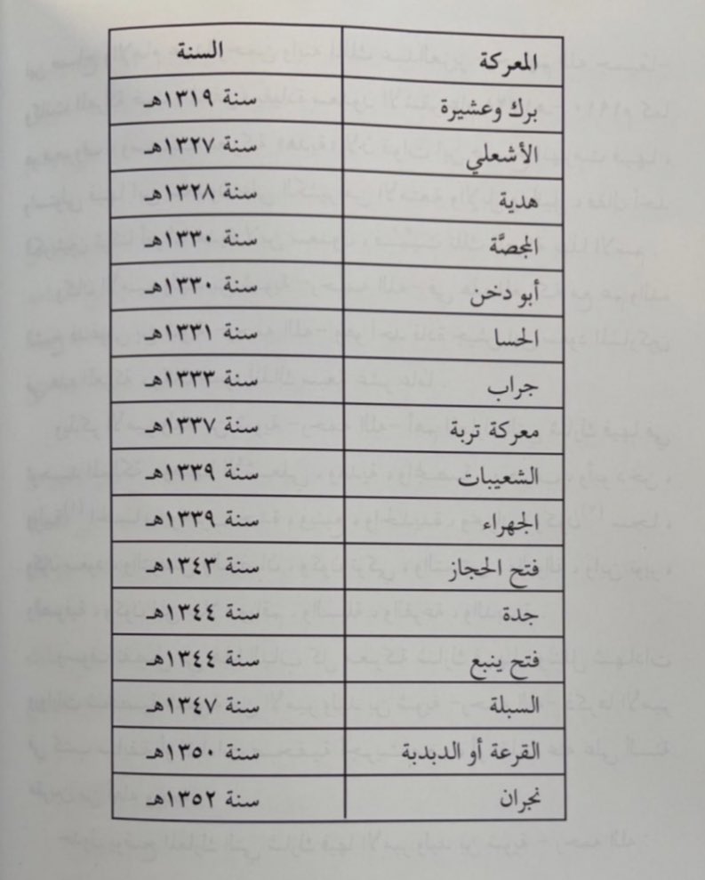 راع البرصا .. tweet media