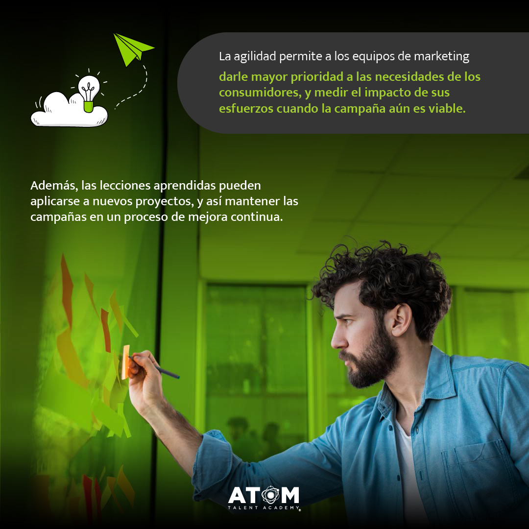 atomacademymx's tweet photo. Las metodologías ágiles permiten obtener retroalimentación y mejora continua. Así, las decisiones tomadas para campañas o demás estrategias de marketing, estarán basadas en datos que beneficien a la empresa. 📈
#productivity #innovation #agilemarketing #agile https://t.co/r9wC0JKH7L