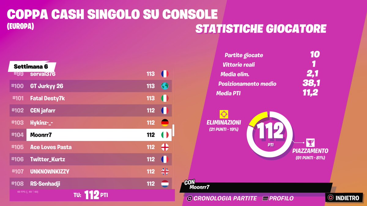 MoonIsVibing's tweet photo. #PS5Share, #Fortnite https://t.co/KjXY5brzkY