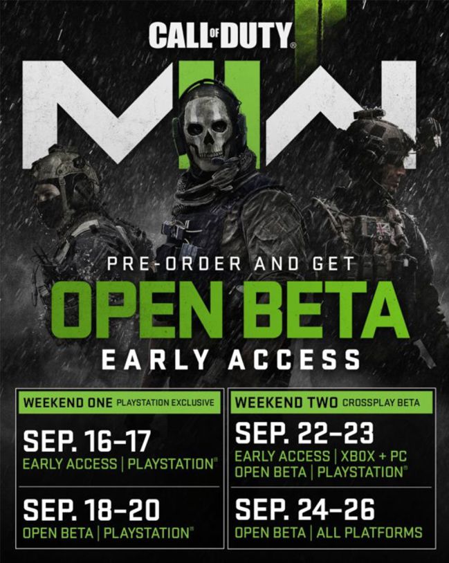 Obey Cyborg on X: Giving away a few MW2 Beta codes! RT & Follow