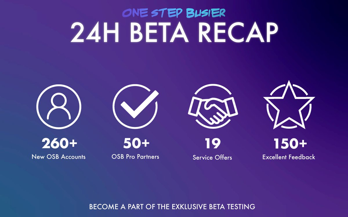 24H BETA TEST RECAP 📃

The numbers and your feedback were insane! You all loved the platform and also pointed out some small issues that we need to tweak (That's exactly what the beta is for and we want to thank you for all the feedback)

Keep in mind this is just the beginning!