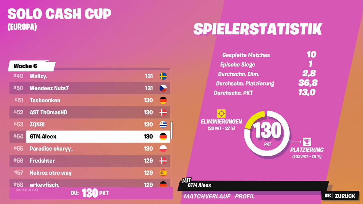 Aleex tweet media