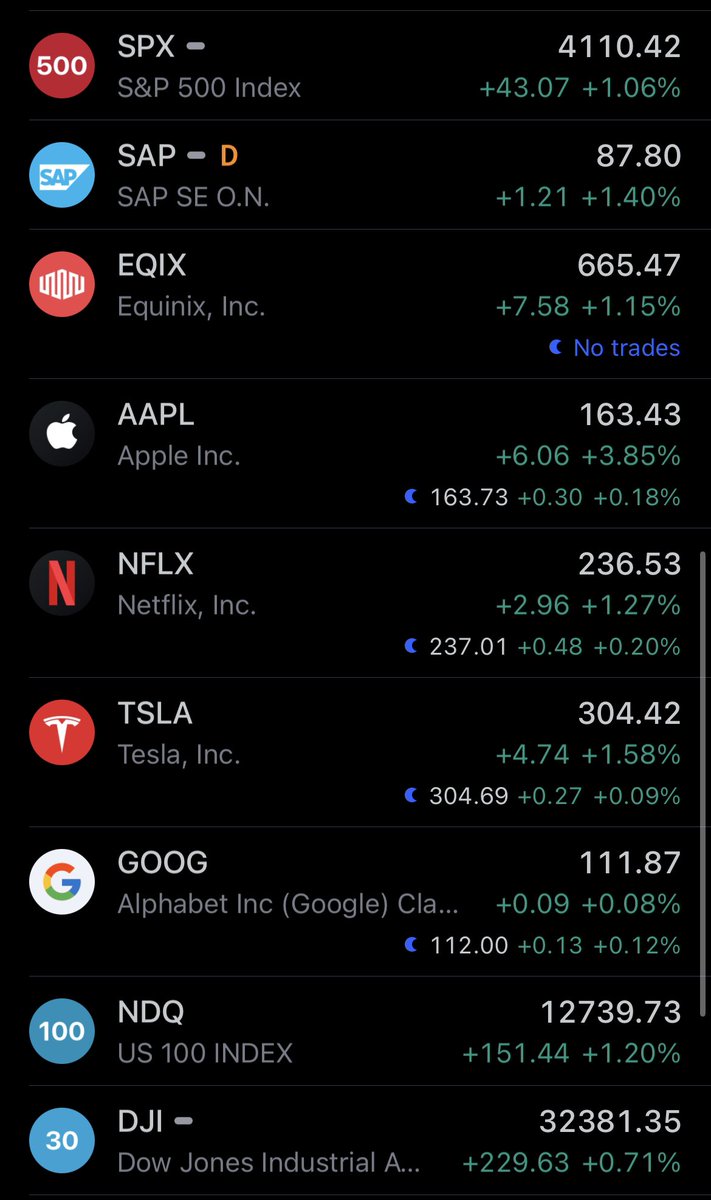 Insta_Winnaz's tweet photo. Recession, what recession??? All in the green.  Calm before the storm??? #superinvestors #recession #RecessionDepression #recession2022  #Daytrader #financialadvice #Cryptos #financialmeltdown https://t.co/gAjZv8pcke