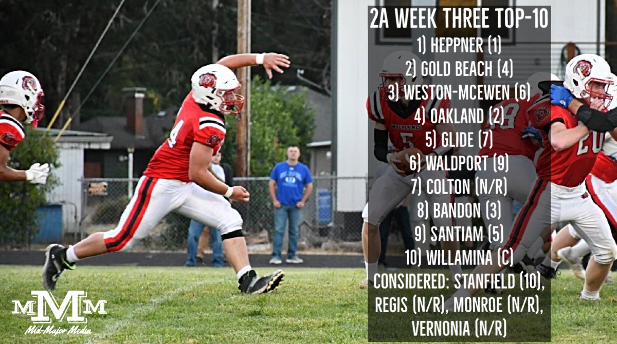 Football Week Three Top-10s 🏈🏆

What would you change?