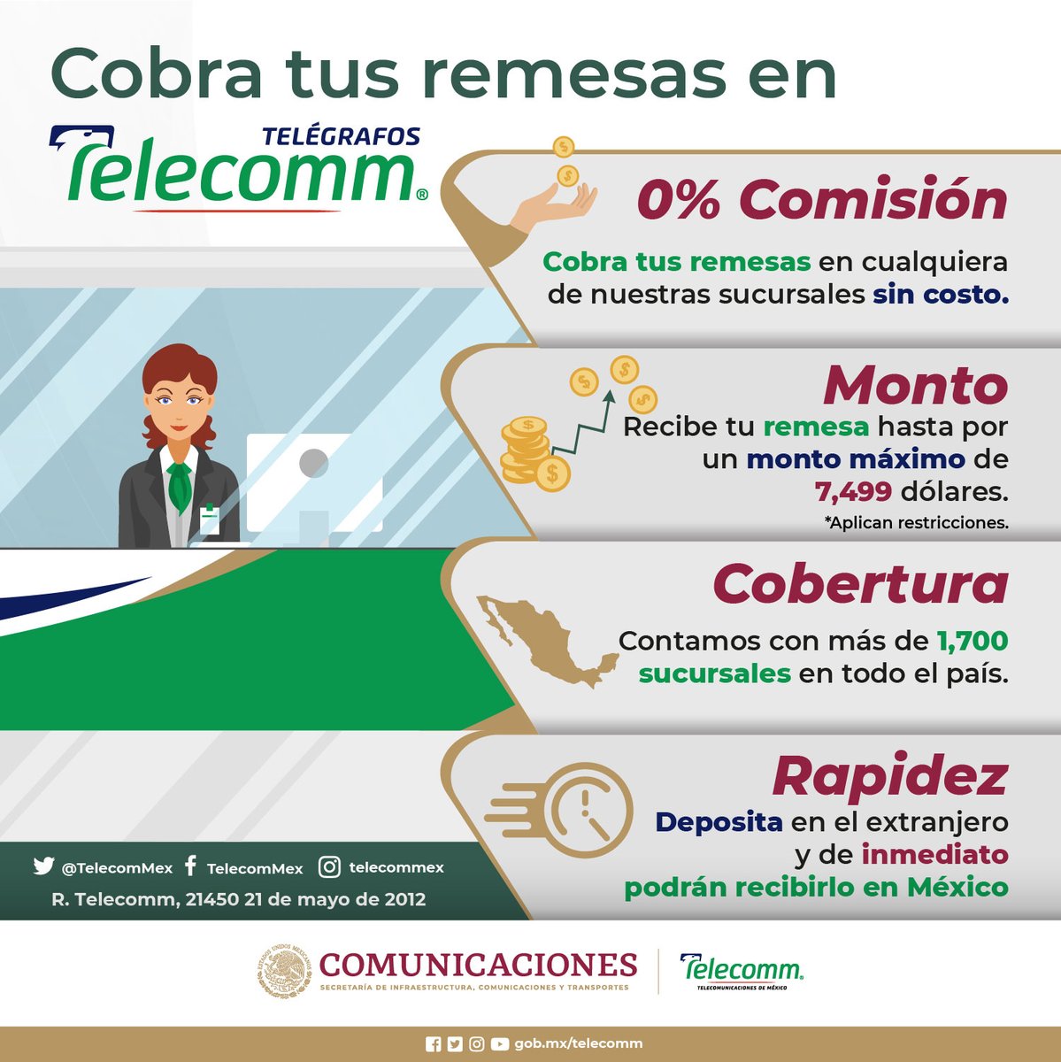 FinabienMorelos's tweet photo. En #TelecommMorelos puedes recibir tus remesas sin comisión hasta por un monto máximo de 7,499 dólares.
¡Ubica tu #Sucursal más cercana y pide a tus familiares que envíen tu dinero para ser cobrado por #TELECOMM!
#TELECOMMTuMejorOpción https://t.co/lND3cRKIyA
