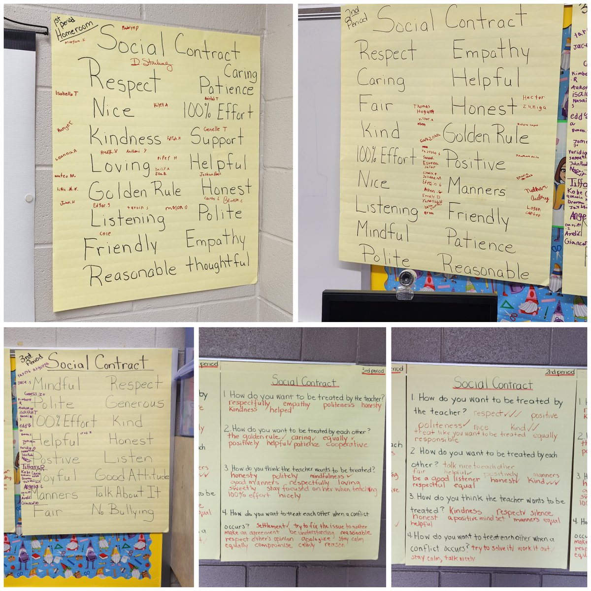 SuzanneSell's tweet photo. We are going strong and building connections with our classroom Social Contracts! When students communicate how they want to be treated, they are far more likely to treat others the same way. 

@ADelliSantiCKH @IHeartCKH @flipflippen @Joy2Teach1 @CDavisCoach https://t.co/mV3OndieVi