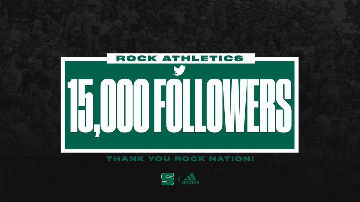 We crossed the 15,000 follower mark this weekend. Thank you Rock Nation for making us the highest followed Athletics Twitter account in the PSAC and one of the highest followed Athletics accounts in all of Division II. #GoRock
