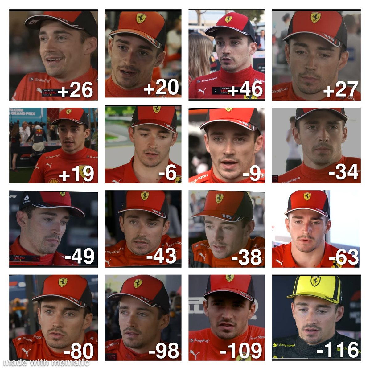16 stages of Ferrari