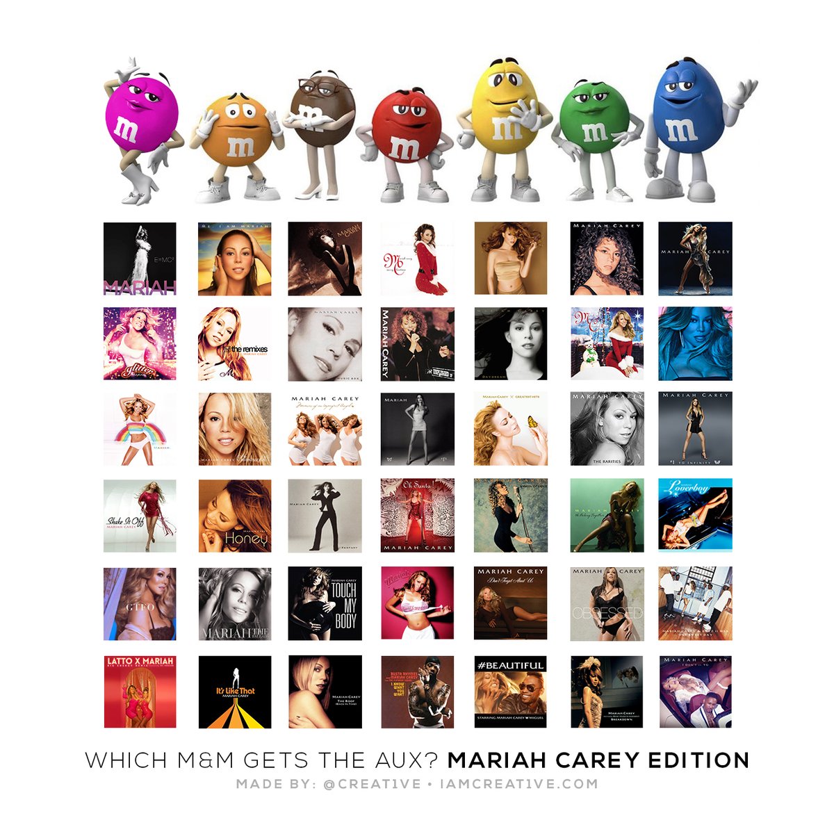 Creat1ve's tweet photo. Which M&M Gets the AUX?
@MariahCarey Edition 🦋 https://t.co/QkElIExWYj