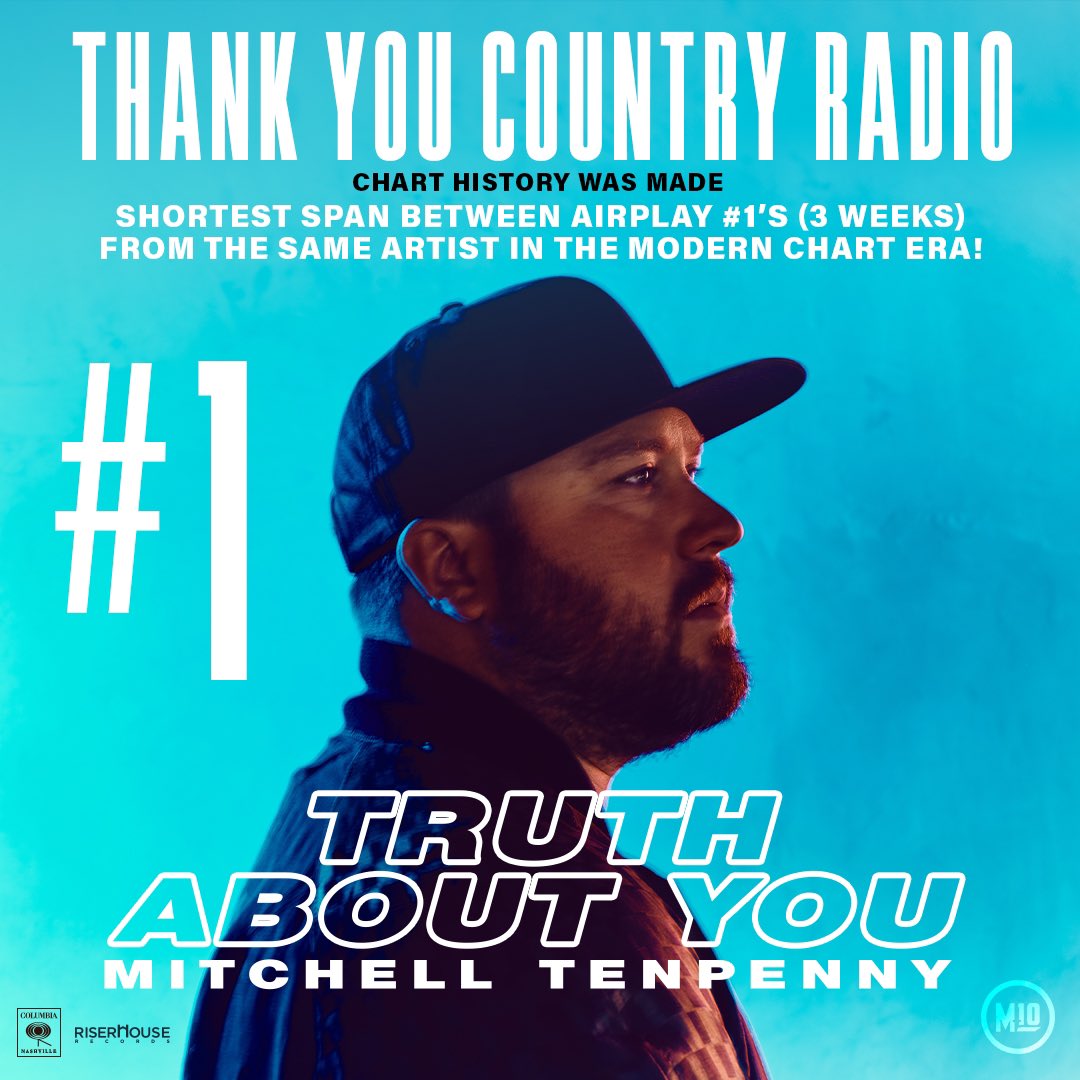 m10penny's tweet photo. ☝🏼Country radio, thank y’all. Thank you to every single person who made this happen. I have the best team & fans in the world. We made history!!!! I’ll be celebrating for a while about this one. Cheers y’all!! #TruthAboutYou #1 https://t.co/FqCMcNg4sA