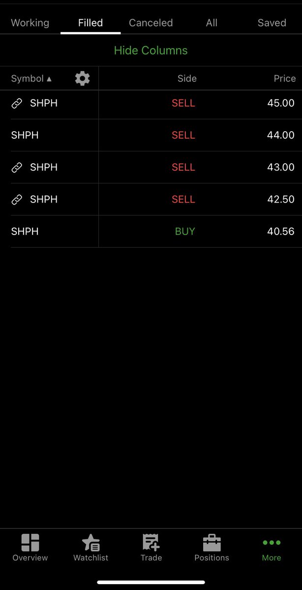 supyomoney's tweet photo. $SHPH mouse $39.50 wiggle https://t.co/1UnhIIVV0l