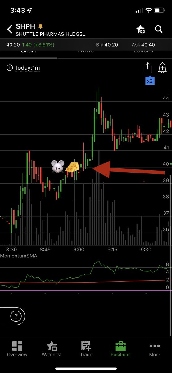 supyomoney's tweet photo. $SHPH mouse $39.50 wiggle https://t.co/1UnhIIVV0l