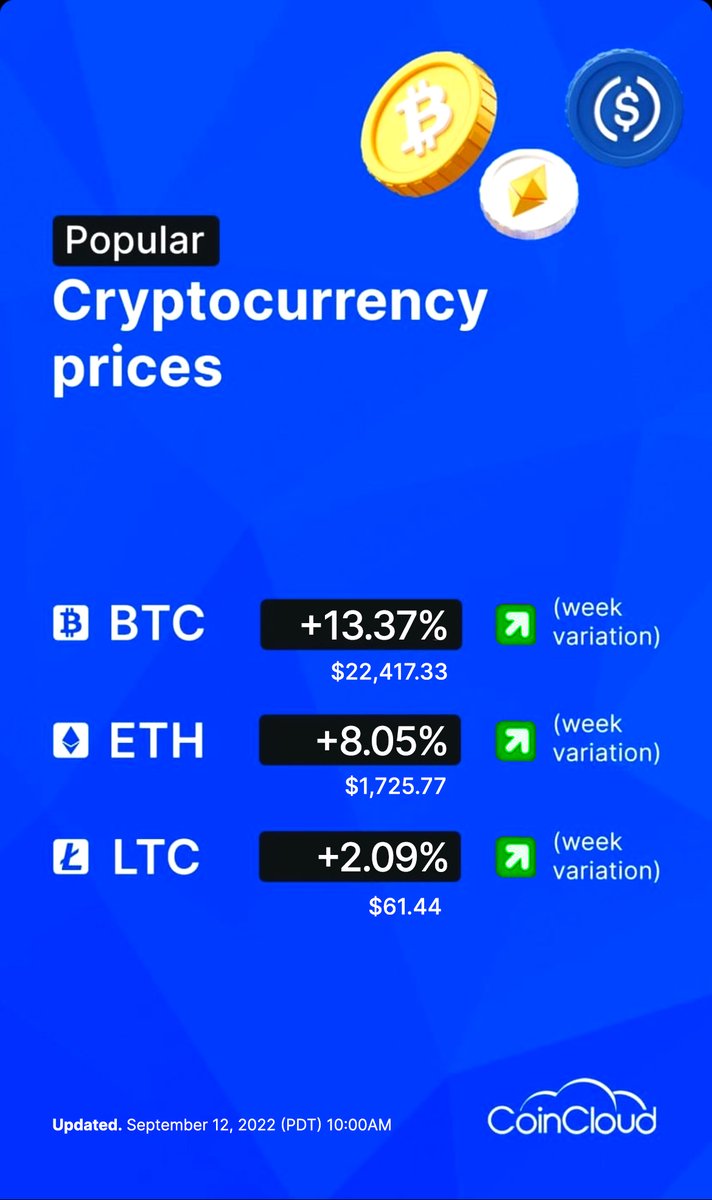 Coin Cloud ☁️ tweet media