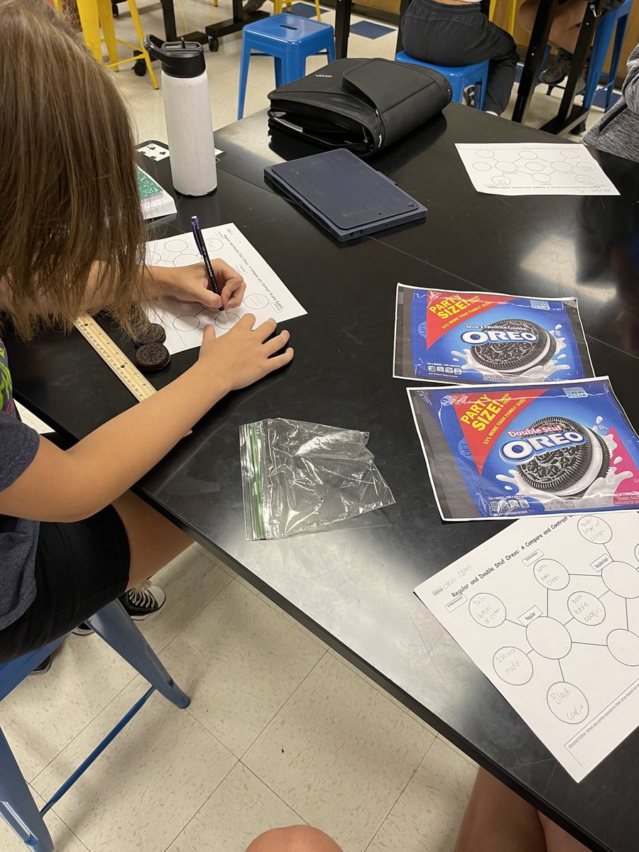 MrsMLombardo's tweet photo. @BeachMiddle Ss design and conduct an investigation to test a well known claim. Will the data answer their research question? https://t.co/0ZosfnyIRx