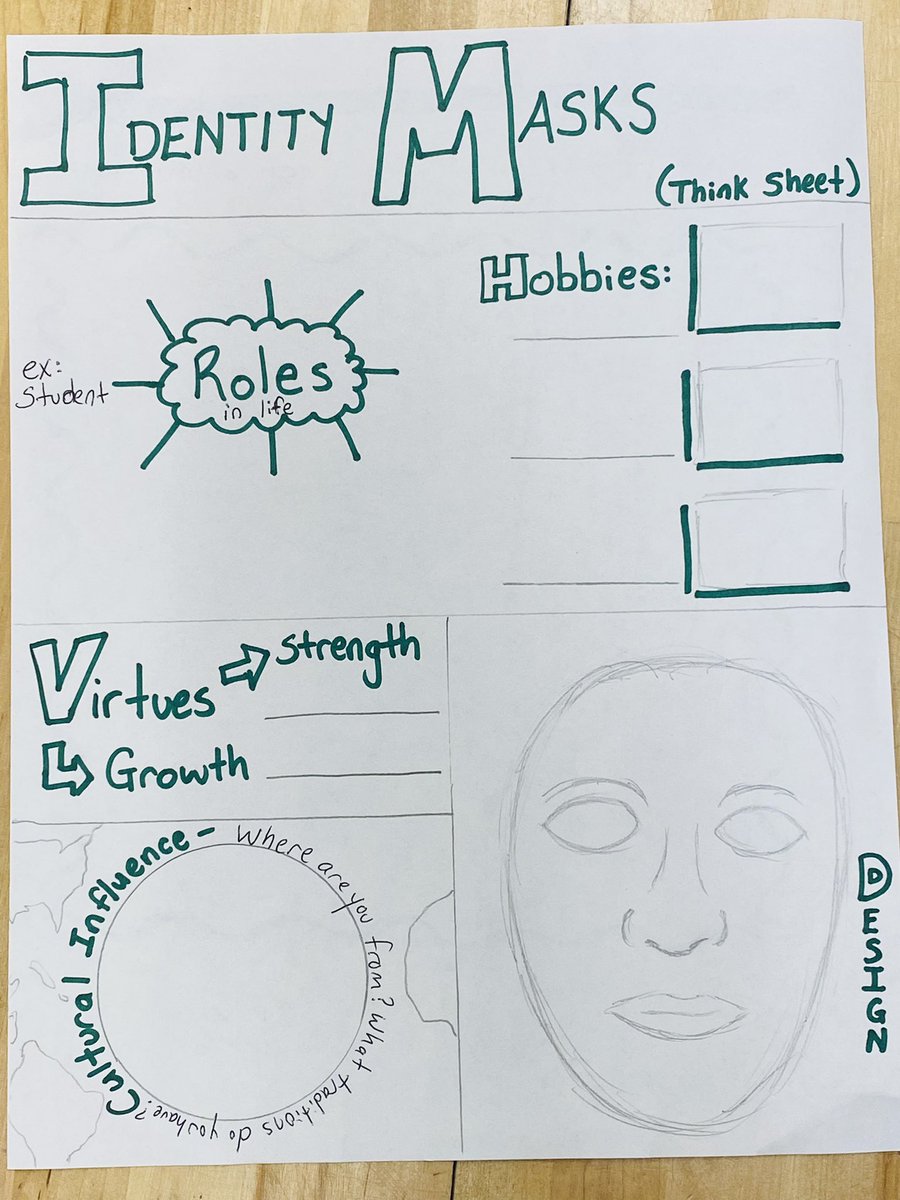 mrs_pickron's tweet photo. Getting excited for our 5th grade identity unit! Spent some time after school considering how much it can get our young people to consider and represent various parts of their identity. #ThinkSheet #PreAssessment #Planning #Plaster #Masks https://t.co/MVufuEK1JW