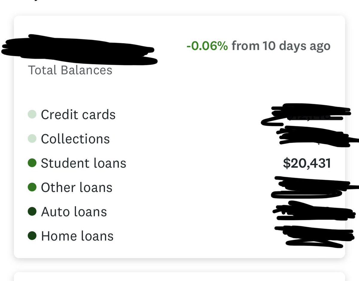 heyy_jesse1's tweet photo. @pulte Or maybe some more help with student loans? Pretty plz 🥹 https://t.co/3Pgm42NE08