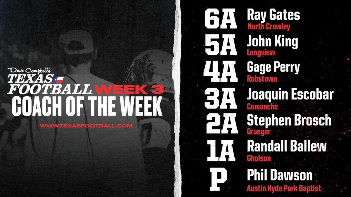 Robstown Athletics tweet media