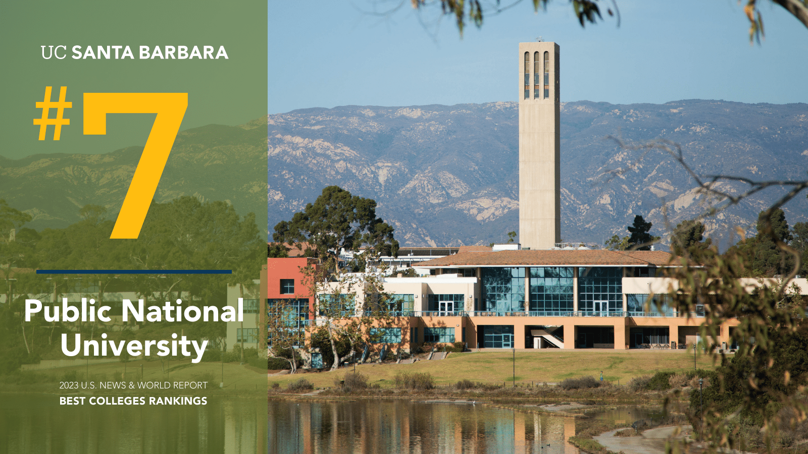 UCSB Gevirtz School On Twitter We re No 7 UC Santa Barbara Is ucsb-gevirtz-school-on-twitter-we-re-no-7-uc-santa-barbara-is