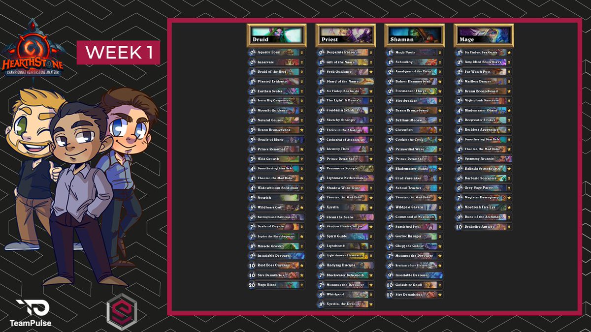 Synergie (@synergie_esp) on Twitter photo Aujourd'hui, c'est la rentrée pour nos joueurs #Hearthstone ! 🤓
Ils attaquent leur premier match du <a href="/CHAmateur/">Championnat Hearthstone Amateur</a> contre <a href="/AFK__CH/">AFK</a> !!!
Ce soir, c'est <a href="/GerousiaHS/">Gerousia</a> / <a href="/Madmaxpinouche/">PinoucheHS</a> et <a href="/ShikamaruHS/">Shikamaru88</a> qui rentrent en scène avec la LU suivante :
Force à vous ! 💪 Aujourd'hui, c'est la rentrée pour nos joueurs #Hearthstone ! 🤓
Ils attaquent leur premier match du <a href="/CHAmateur/">Championnat Hearthstone Amateur</a> contre <a href="/AFK__CH/">AFK</a> !!!
Ce soir, c'est <a href="/GerousiaHS/">Gerousia</a> / <a href="/Madmaxpinouche/">PinoucheHS</a> et <a href="/ShikamaruHS/">Shikamaru88</a> qui rentrent en scène avec la LU suivante :
Force à vous ! 💪
