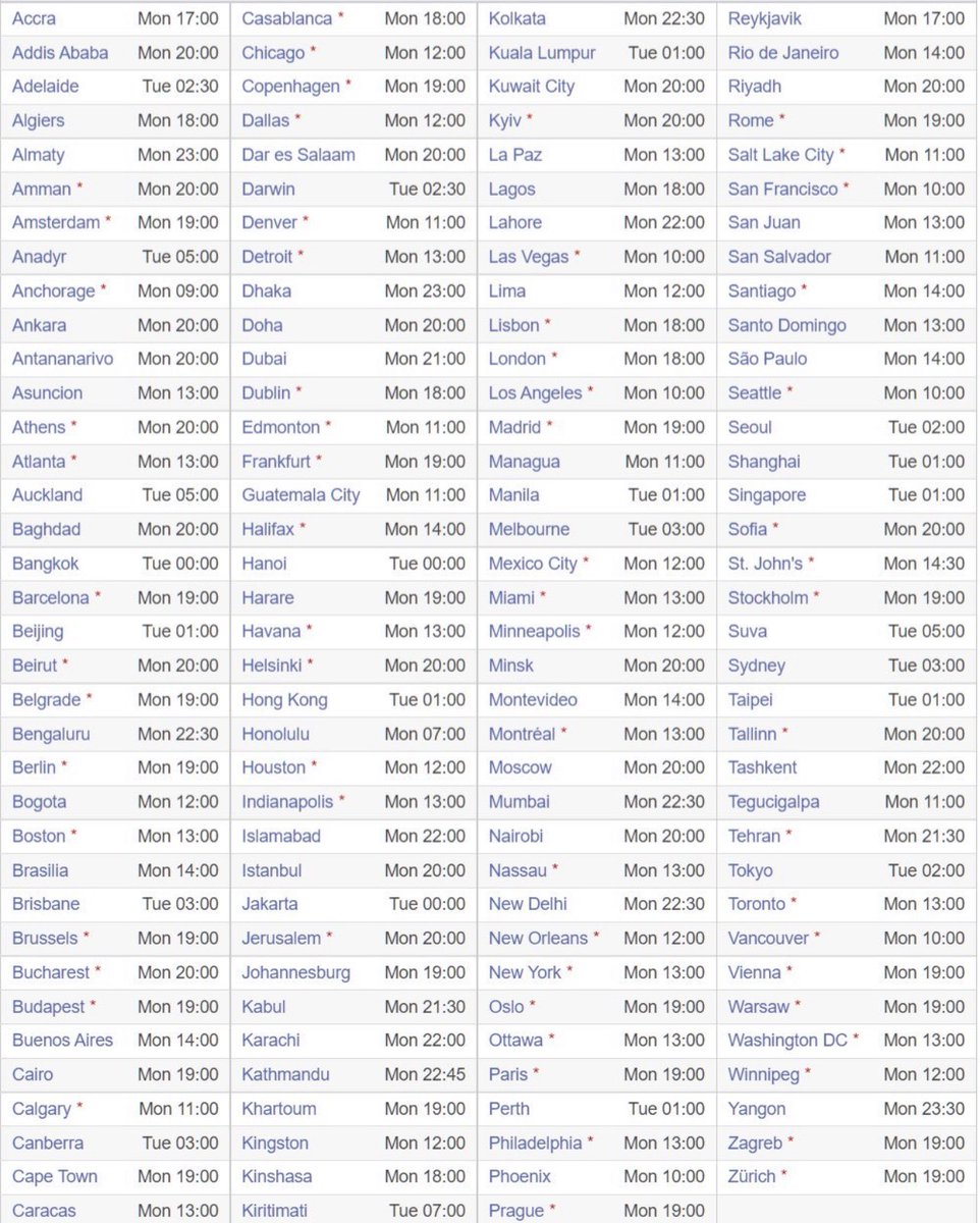 Michaelbrochner's tweet image. iOS release time for every timezone….
#iOS16 #releasetime #apple #geektime