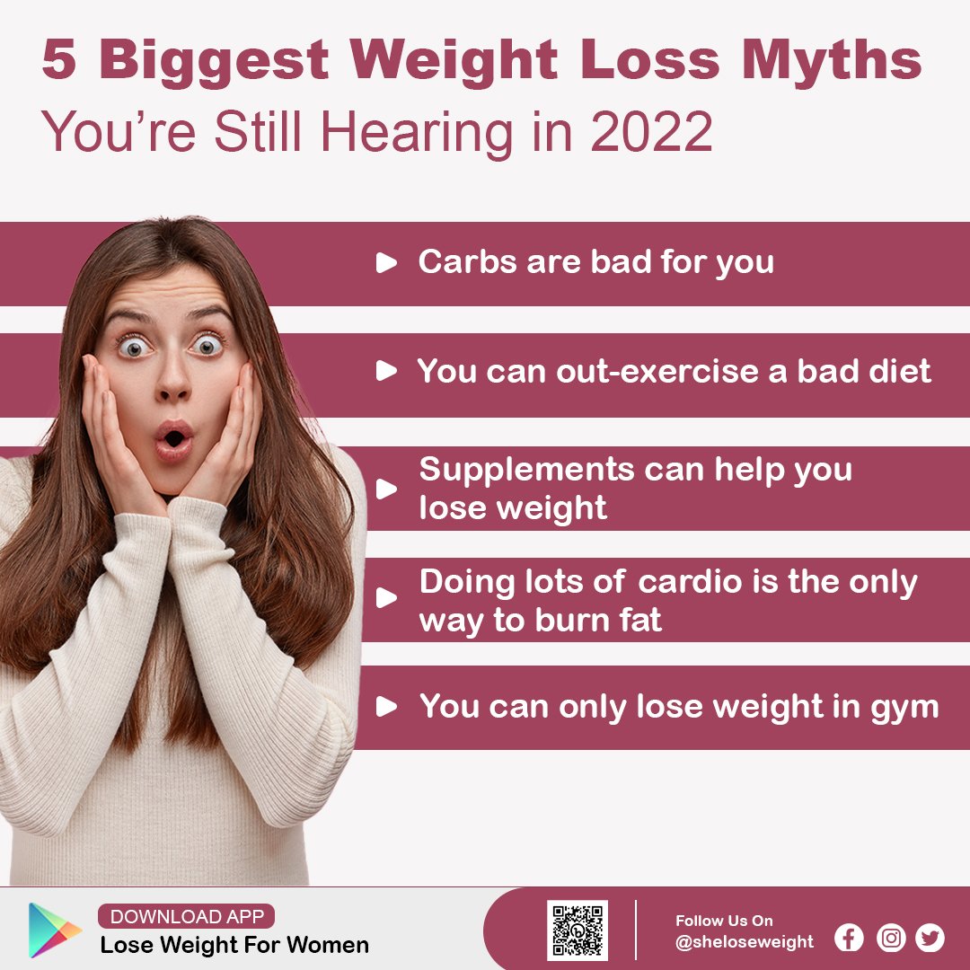 sheloseweight's tweet photo. Check out these myths,😱
Your weight loss progress could be hampered by these😯
Are you hearing these too?
#sheloseweight #loseweightforwomen #GoHomeMeghanMarkle
#statehouse #PAKvsSL #Ukraine #UkraineRussianWar #loseweightfast #30daysweightloss #fastweightloss https://t.co/ngFpVytzKt