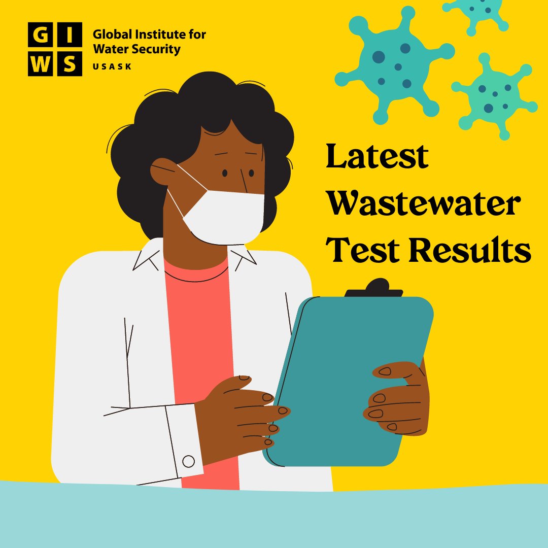 usask_water's tweet photo. There's been a lot going on in the world this past week, so we'll get right to it: here's our team's latest #wastewater data 👇🏾 #COVID19 #COVID19SK

@SaskHealth @SaskatoonEMO @cityofsaskatoon @COVIDPoops19 @usask @usask_engr @BrinkmannMarkus @McPhedranKerry @citynb @cityof_pa https://t.co/sIjn2MRndX