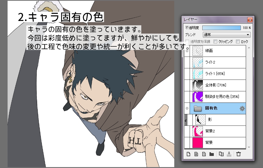 正直なところ、知識はガチガチに入れるのに、最終的にはフィーリングでアウトプットしてしまうような人間です。なので感覚的にやったことを、こう考えていたかも…と、想起した説明になるかもしれません。
画像続きます。 