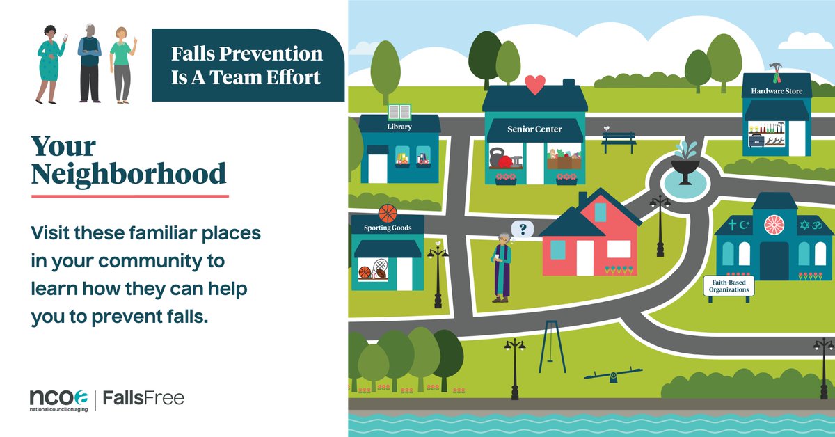 NCEAatUSC's tweet photo. Falls are NOT part of aging. Observe Falls Prevention Awareness Week by sharing @NCOAging’s #FallsFreeCheckUp, a digital tool to learn about fallsrisk. https://t.co/k0WmsqdfGn https://t.co/eMkjVuSIUV