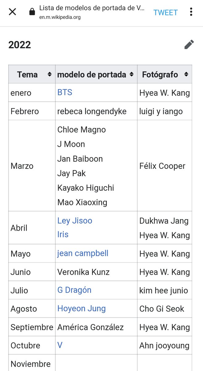 Https En Wikipedia Org Wiki List Of Internet Top Level Domains