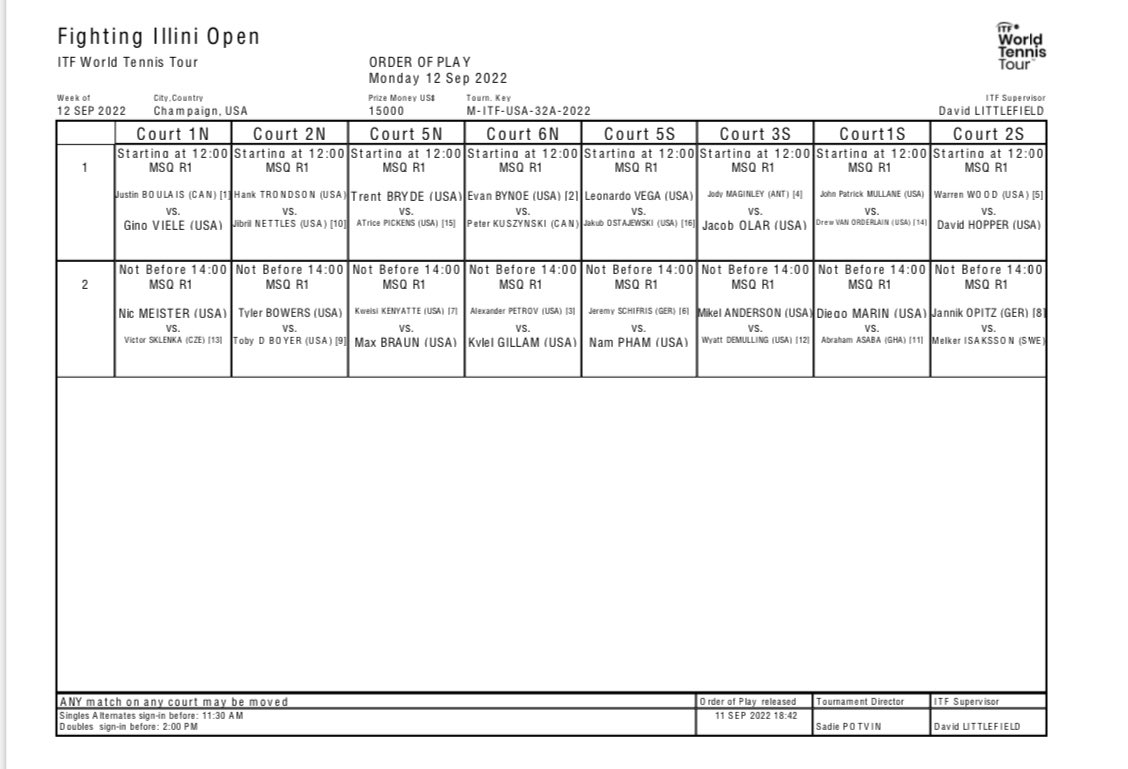 Play will be underway in less than 10 minutes!! 
Go to our website to volunteer and get closer to the action!