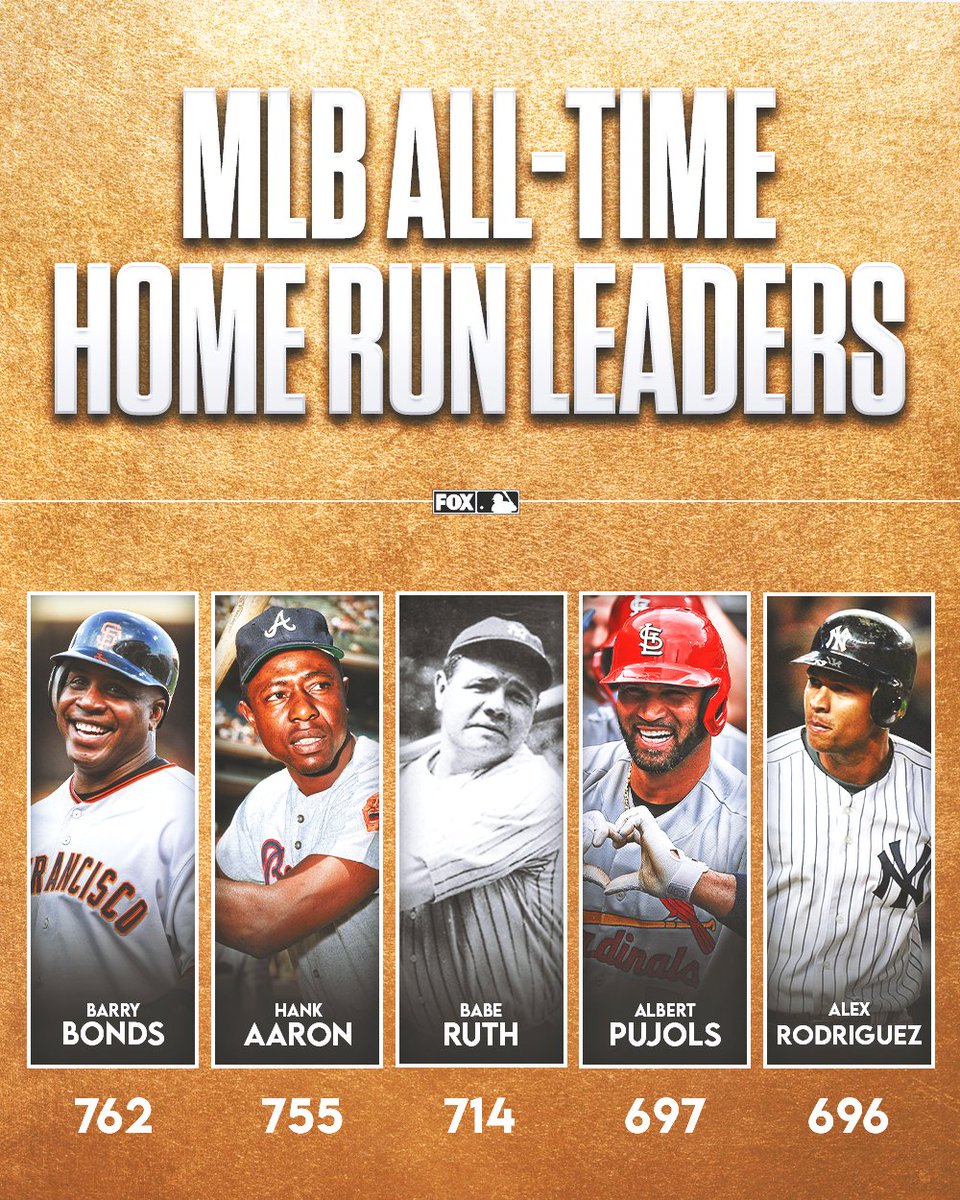 FOX Sports MLB On Twitter Albert Pujols Is On The Verge Of Becoming fox-sports-mlb-on-twitter-albert-pujols-is-on-the-verge-of-becoming