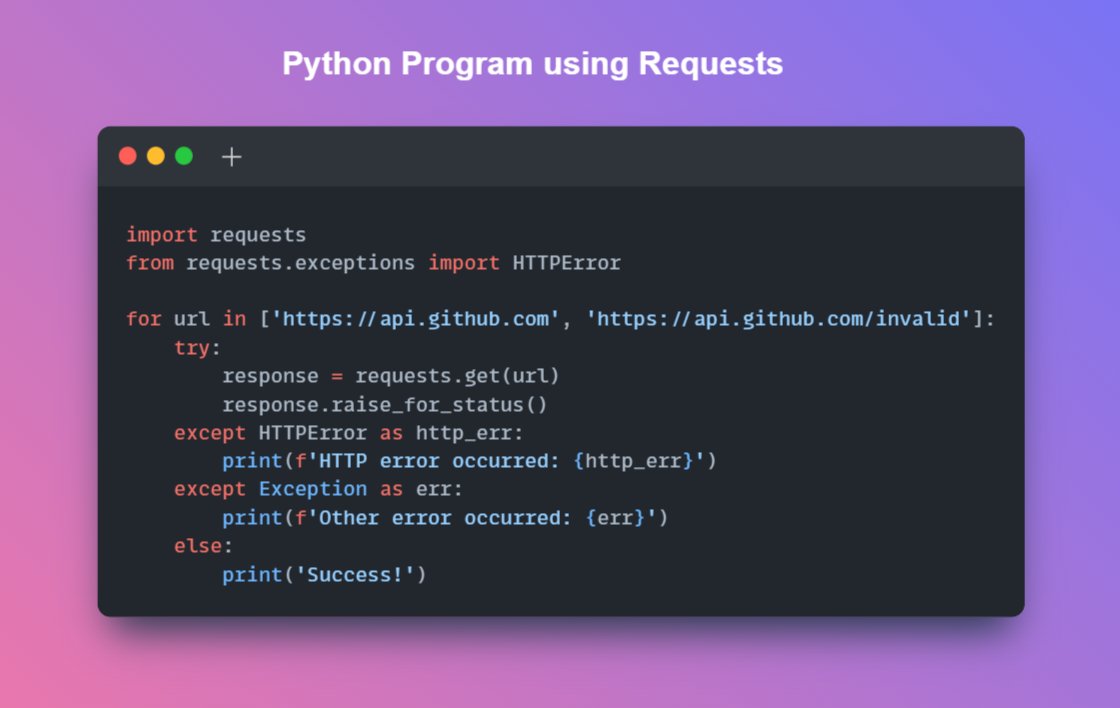 ceoasmi's tweet photo. Day 26/30
Hello Everyone! It's my #Day26 of the challenge #30Daysofcode  with @scaler_official

Problem Statement - 'Using Requests' 
Partner - @DMKrishnaA

Join Scaler Discord Community: https://t.co/iR69uqWvts

#day26 #scalerdiscord #progress https://t.co/lnNNgctl5p