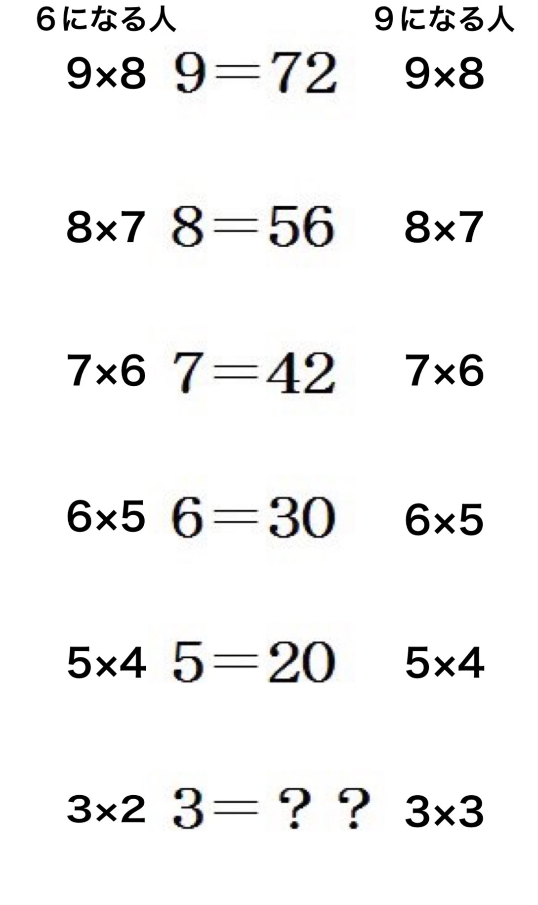 Ak King Rody Hero Etoriasan 9になるケース 解説見てもわかんないです Twitter