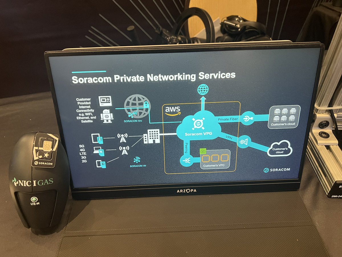 MancusoBrian's tweet photo. Digi Industrial Router hardware being demostrated at the IOT Oil & Gas show in Houston by Soracom using Soracom private network & 1 sim multicarrier approach. #5G #iotsolutions #hardware #oilandgasservices #network #oilandgas #plc #cbrs #plte @digidotcom #ix10 #ix20 #ix30 https://t.co/KncS59Hyxo