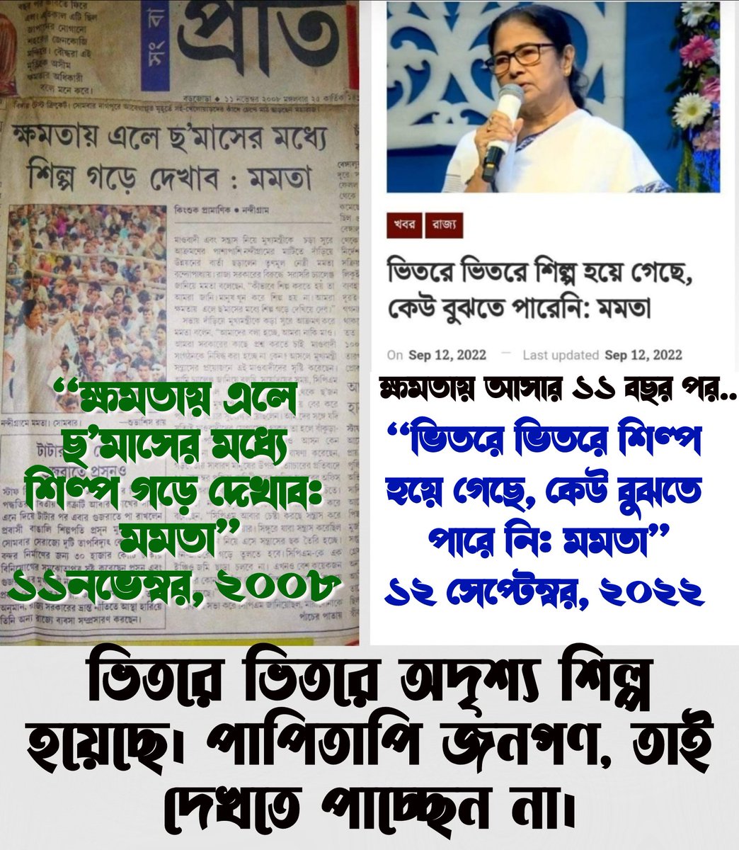 মন্তব্যের কি প্রয়োজন আছে ?...