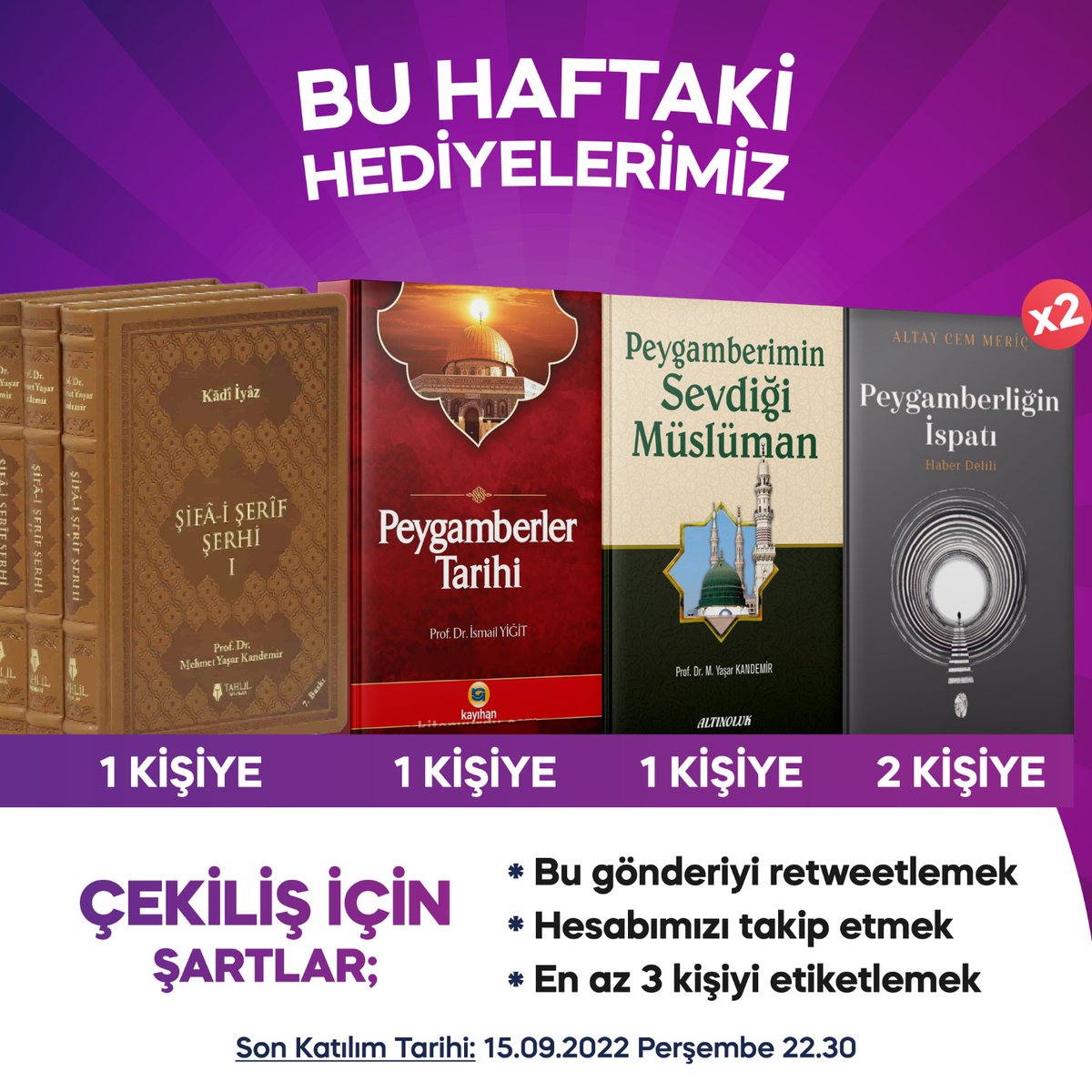 Bir kardeşimize 3 ciltlik Şifâ-i Şerîf Şerhi, bir kardeşimize Peygamberler Tarihi, bir kardeşimize Peygamberimin Sevdiği Müslüman adlı eseri, iki kardeşimize ise Peygamberliğin İspatı adlı eseri hediye ediyor, dualarınızı ve desteklerinizi bekliyoruz.