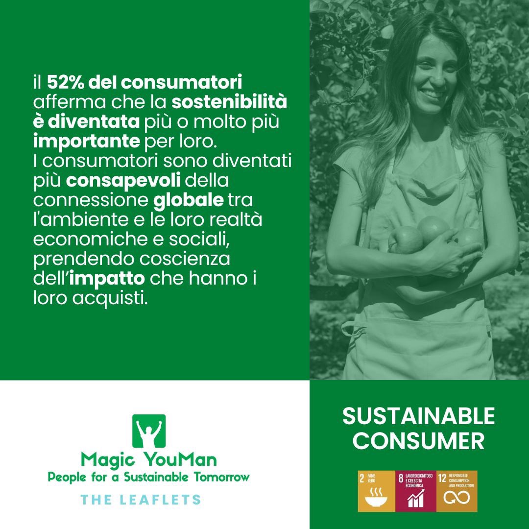Digital_Magics's tweet photo. #MagicYouMan è il nostro programma di accelerazione dedicato alla sostenibilità lanciato con @LazioInnova
Rendere la sostenibilità tangibile grazie all’innovazione è questo il nostro obbiettivo
📆La call è aperta fino al 30/9 candidati https://t.co/1fRtrFjCoI
#MYleaflets #startup https://t.co/JIh2TUsUVm