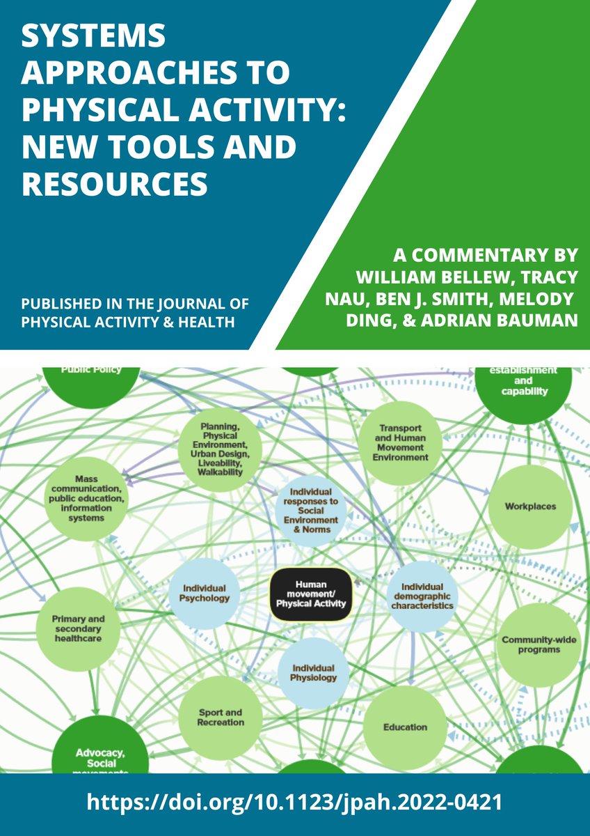 JPAHjournal's tweet photo. There's an important update to the original systems map created by the Australian Systems Approaches to Physical Activity group, who suggest the revised map may be adapted as much as it is adopted by those in other countries!

➡️ https://t.co/wPdJm7S7hz

@TAPPCentre @AdrianBauman https://t.co/hlKSLvrj6Q