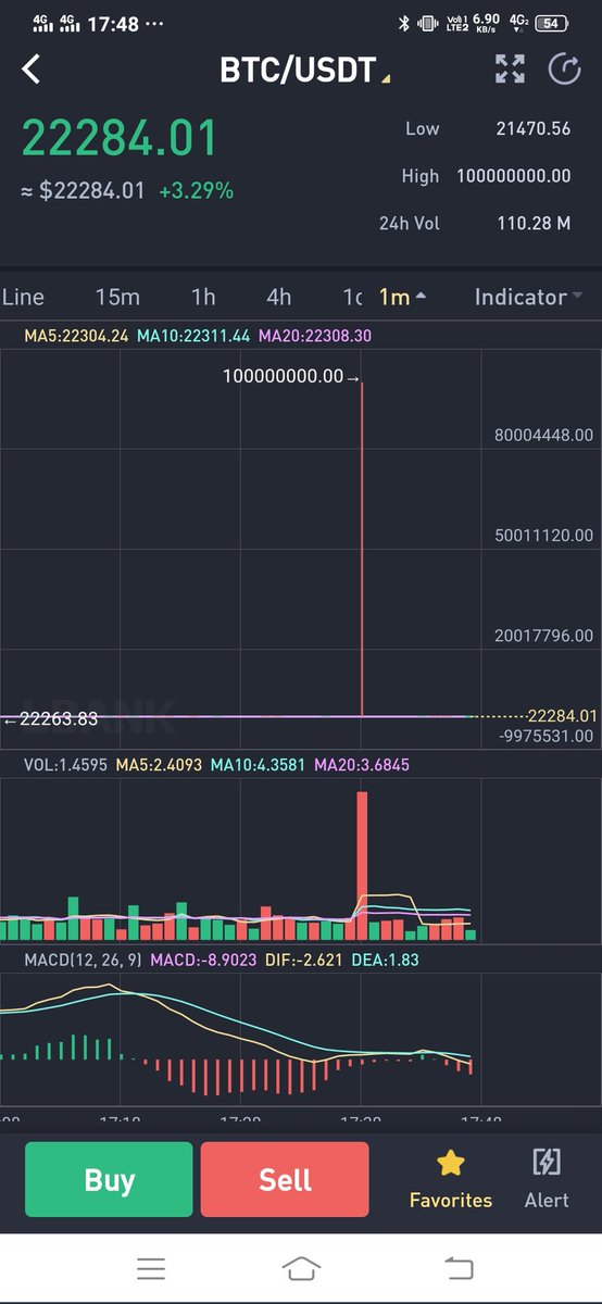 BTC / USDT PAIR ON LBANK EXCHANGE HAS HIT 10 CRORE DOLLARS 😍😍😍 <a href="/LBank_Exchange/">LBank.com</a> <a href="/cz_binance/">CZ 🔶 BNB</a> <a href="/VitalikButerin/">vitalik.eth</a> <a href="/bitcoinarchive/"></a> <a href="/gordongekko/"></a> <a href="/MartaVerse/">MartaVerse</a> <a href="/binance/">Binance</a> <a href="/HuobiGlobal/">火币HTX</a> <a href="/elonmusk/">Elon Musk</a> <a href="/babydoge/"></a> <a href="/whale_alert/">Whale Alert</a> <a href="/MasalaOfCharts/">Bombay Trillionaire</a> <a href="/scottmelker/">The Wolf Of All Streets</a> <a href="/BenWolford/">Ben Wolford</a> <a href="/CryptoMichNL/">Michaël van de Poppe</a>