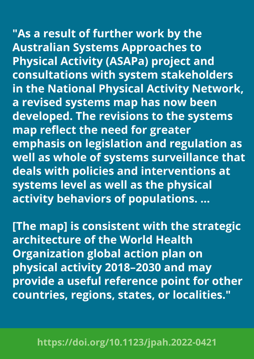 There's an important update to the original systems map created by the Australian Systems Approaches to Physical Activity group, who suggest the revised map may be adapted as much as it is adopted by those in other countries!

➡️ doi.org/10.1123/jpah.2…

<a href="/TAPPCentre/">Prevention Centre</a> <a href="/AdrianBauman/">Adrian Bauman</a>