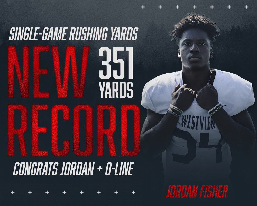 <a href="/gajordanfisher/">Jordan Fisher</a> <a href="/TrenchMobGunGun/">Gunner Jorgensen</a> <a href="/jtsager/">Jackson Sager</a> <a href="/campsager/">Campbell Sager</a> <a href="/chasedavis43/">Chase Davis</a> <a href="/izzy4812/">Israel.chavez43</a> <a href="/XeidenP/">Xeiden Okekahiponi’ia Padasdao</a>