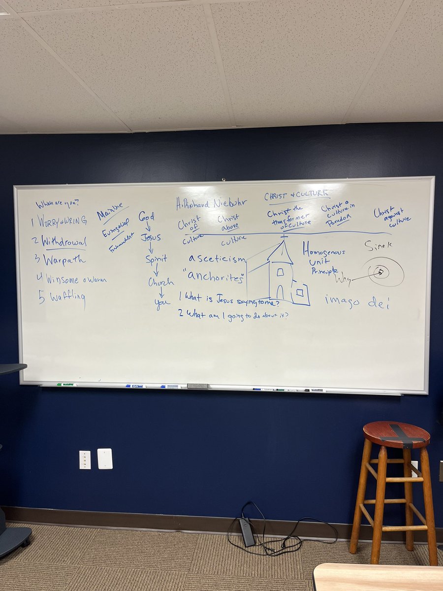 BenCachiaras's tweet photo. Board notes from Church and Culture class last night. 
#MilliganAtMountain https://t.co/BIrQt6z4y2