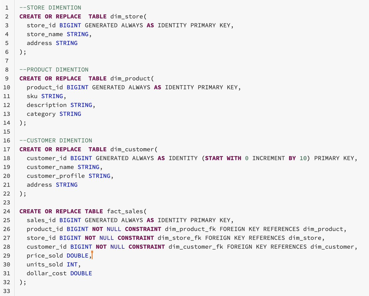 LeoFurlong's tweet image. Did you know you can create Primary Keys and Foreign Keys directly in Databricks starting in DBR 11.1 (informational only right now)!
docs.microsoft.com/en-us/azure/da…
#lakehouse #databricks #databrickssql
