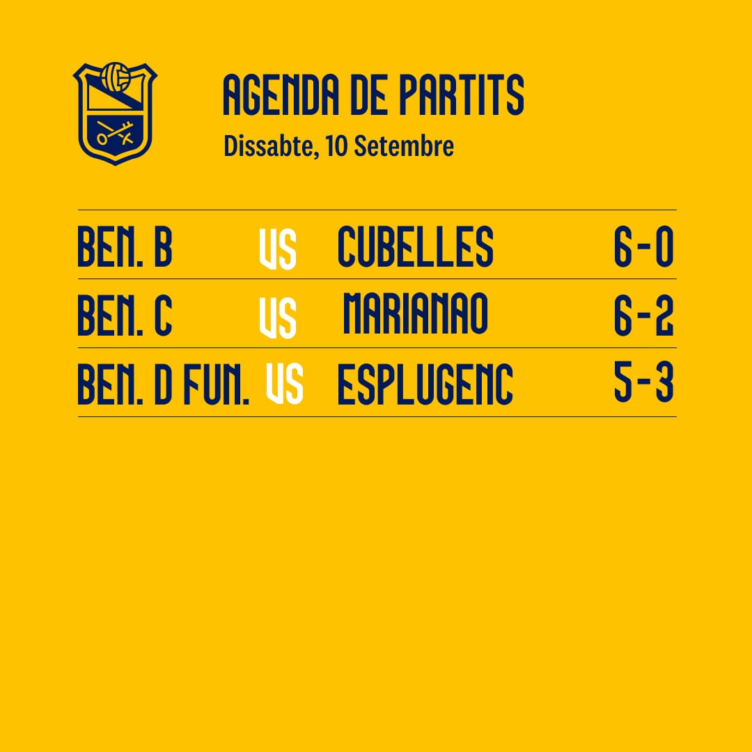 🔥Resultats del cap de setmana‼️

(1/2)
#sompotablava🐔
